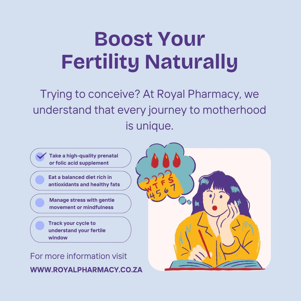 Trying to conceive?